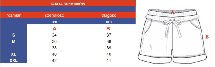 Kapa, kratke hlače i majica u kompletu SPASITELJ.