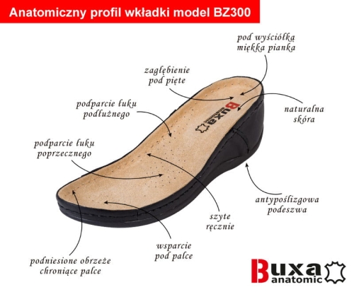 Anatomiczne klapki medyczne szare skórzane