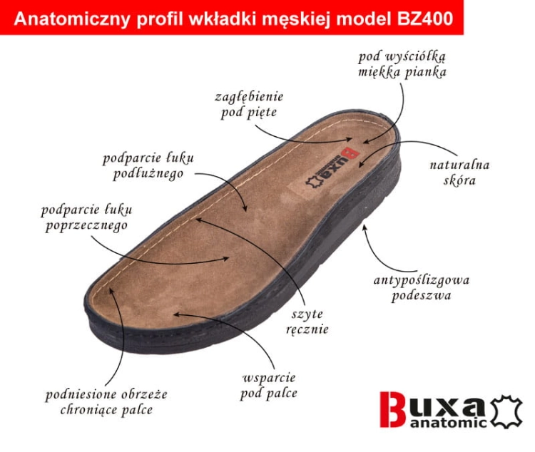 Anatomiczne klapki skórzane czarne medyczne
