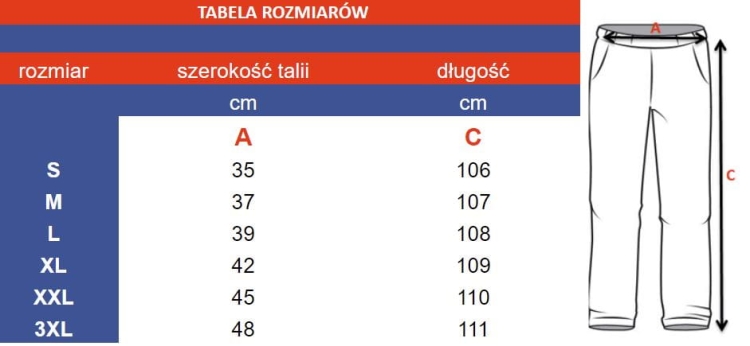 Spodnie medyczne Comfort Fit męskie elastyczne w kolorze niebieskim