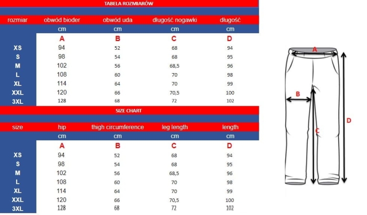 Zielona butelka spodnie medyczne damskie BASIC PREMIUM